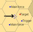 attacking in a triangle formation